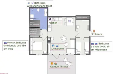 a floor plan of a house at Apartment with a view at Bavallen Tråstølen Voss in Vossevangen