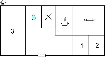 a diagram of a periodic table with different symbols at 3 Bedroom Amazing Home In Sjusjøen in Sjusjøen